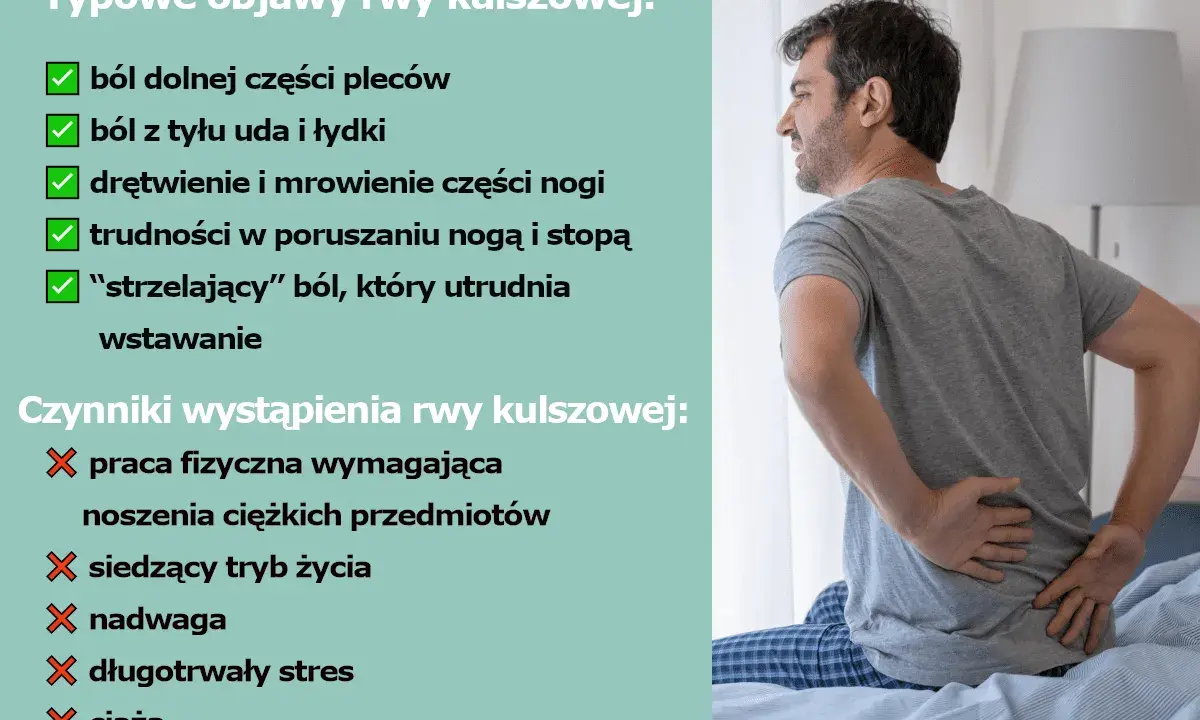 Mężczyzna z bólem pleców, objawy rwy kulszowej i czynniki ryzyka. Ból może wpływać na stopień niepełnosprawności.