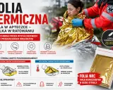 Koc termiczny ratunkowy chroni przed wychłodzeniem i przegrzaniem. Niezbędny w apteczce, plecaku i samochodzie.