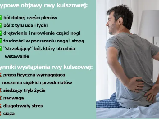 Mężczyzna z bólem pleców, objawy rwy kulszowej i czynniki ryzyka. Ból może wpływać na stopień niepełnosprawności.