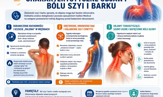 Ból w prawej łopatce może być objawem przeciążenia mięśni szyi i barku, powodując uczucie "palenia" i ograniczenie ruchomości.