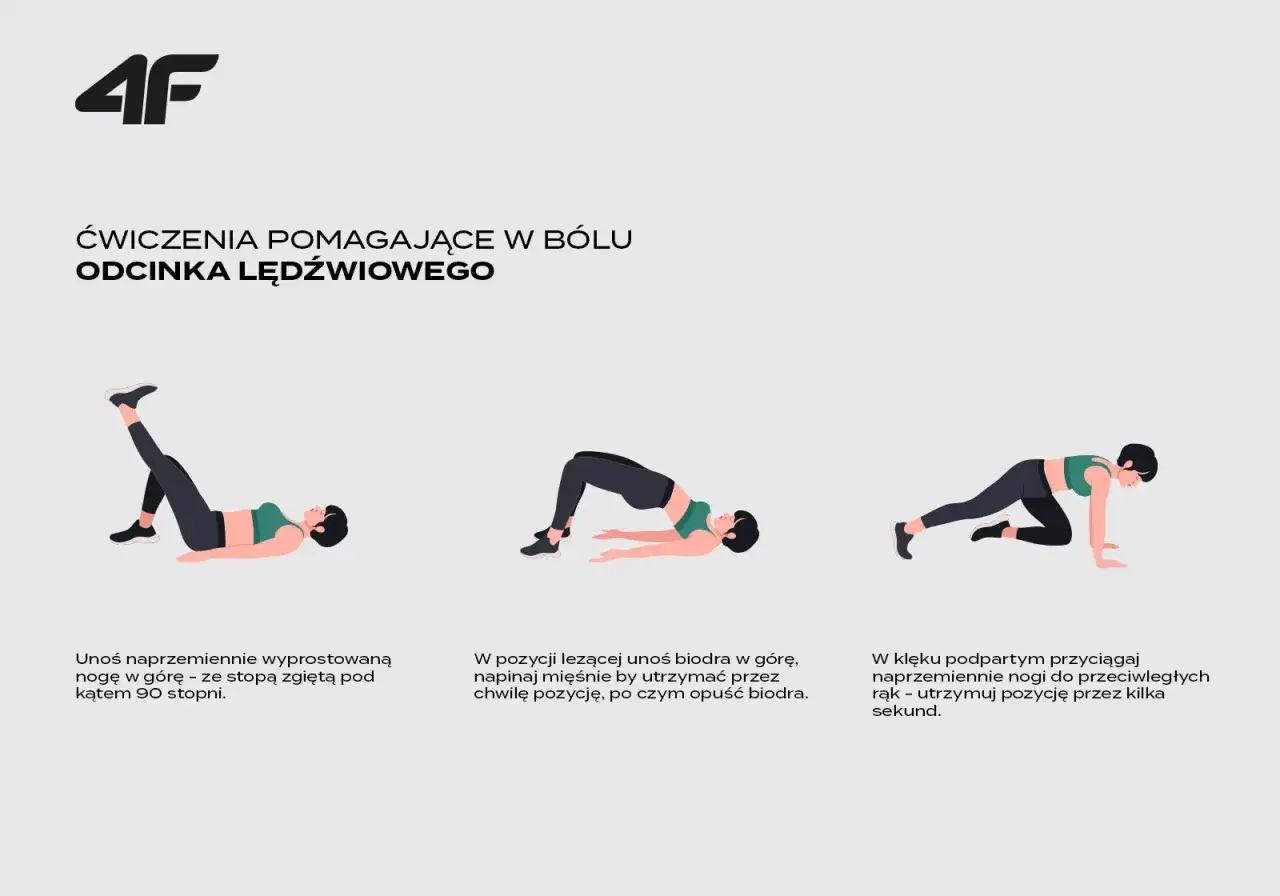Ćwiczenia na ból odcinka lędźwiowego: unoszenie nogi, mostek, przyciąganie nóg w klęku. Wzmacnianie kręgosłupa.